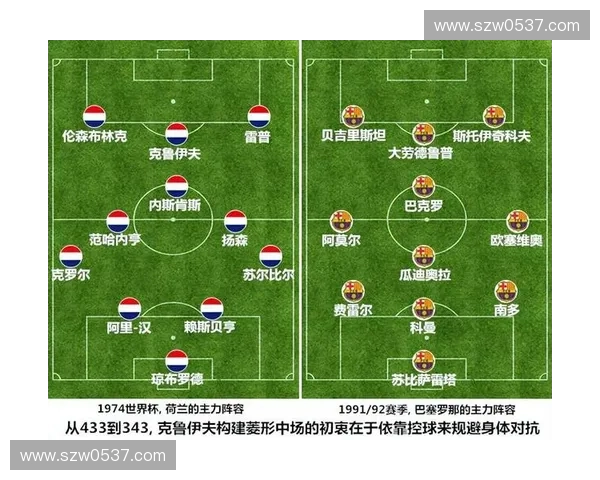 巴萨到底是不是巴塞罗那球队名称简称之间的关系解析