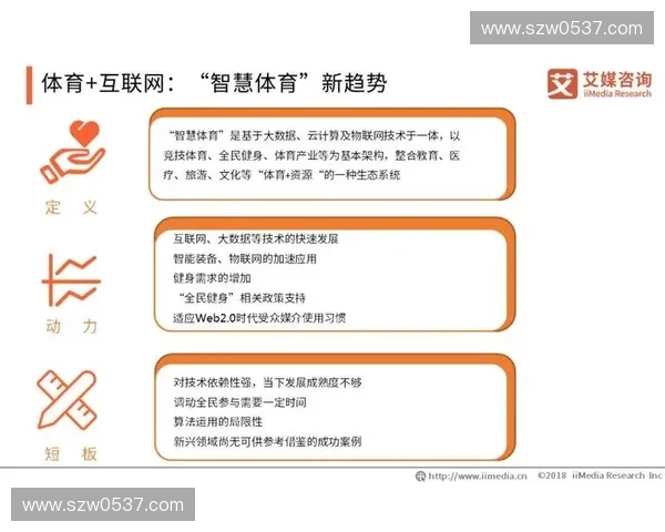 腾迅体育聚焦未来发展趋势 深入分析体育产业数字化转型与创新突破
