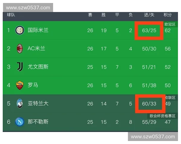 2015赛季意甲联赛完整赛程解析与球队对决预测